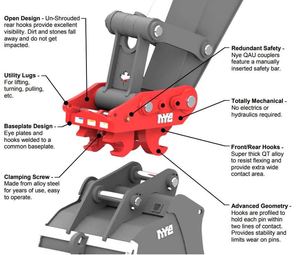Quick Attach Units Nye Manufacturing Ltd.