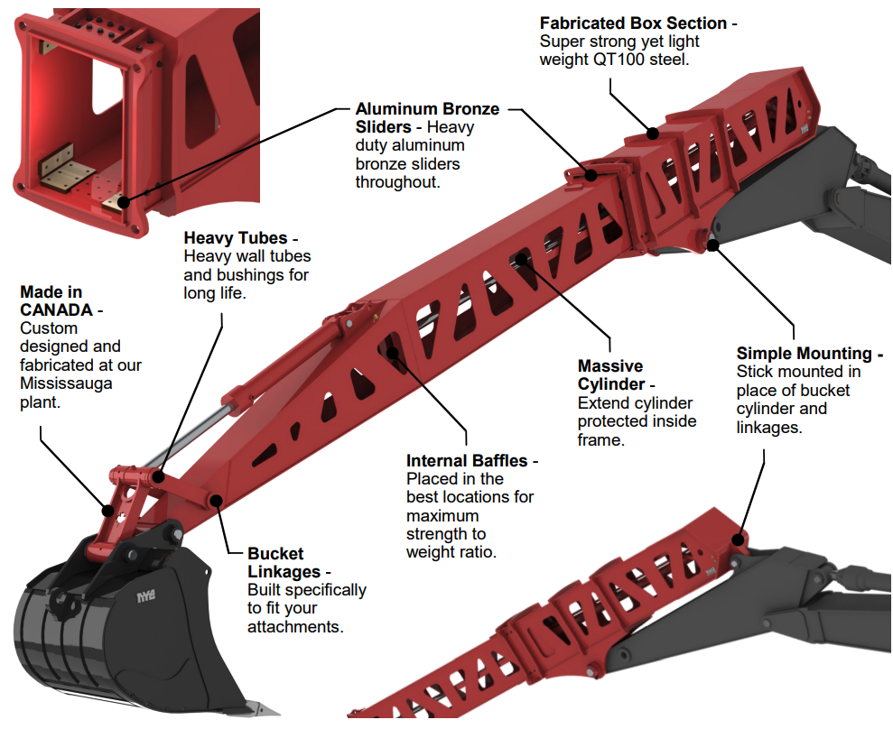 Telescopic Extensions Nye Manufacturing Ltd.